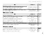 User manual Fujifilm FinePix A160 