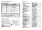 Инструкция Fujifilm FinePix F410 