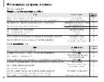 Инструкция Fujifilm FinePix J20 