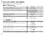 Инструкция Fujifilm FinePix J210 