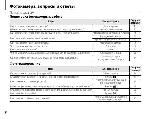 User manual Fujifilm FinePix J29 