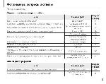 User manual Fujifilm FinePix XP10 