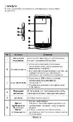 Инструкция Gigabyte GSmart GS202 