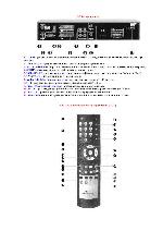 User manual Golden Interstar DSR-7700 Premium 