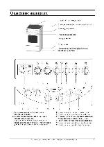 User manual Gorenje EC-777E 