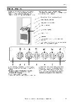 Инструкция Gorenje K-52160 