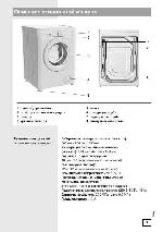 User manual Gorenje WA-50105 