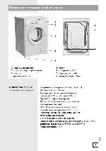 Инструкция Gorenje WA-610SYW 