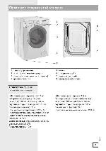 User manual Gorenje WA-73121 