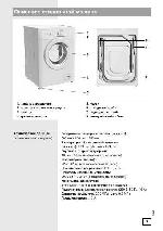 Инструкция Gorenje WS-40129 