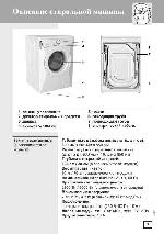 Инструкция Gorenje WS-42111 