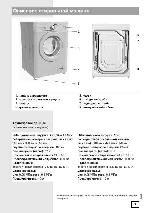 Инструкция Gorenje WS-5029 