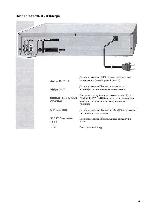 User manual Grundig GDV-130 