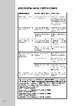 User manual Grundig MF 55-9201/8 Dolby 