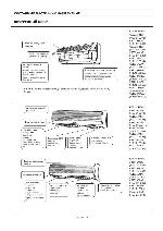 Инструкция Haier H2SM-21H03(B) 