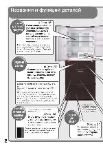 Инструкция Hitachi R-SF55XMS 