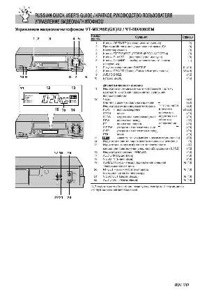 User manual Hitachi VT-MX4080  ― Manual-Shop.ru