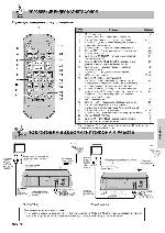 User manual Hitachi VT-MX4080 