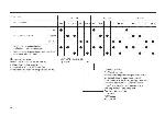 User manual Honda BF-175A 