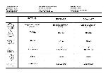 User manual Husqvarna Royal 43S 