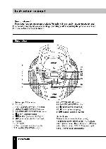 User manual Hyundai H-1424 