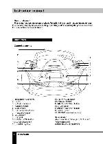 User manual Hyundai H-1434 