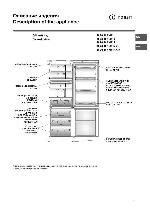 Инструкция Indesit B-20D FNF X NX S 