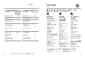 User manual Indesit BIA-18T  ― Manual-Shop.ru