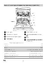 User manual Indesit D-61 