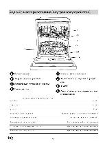 Инструкция Indesit D-63 