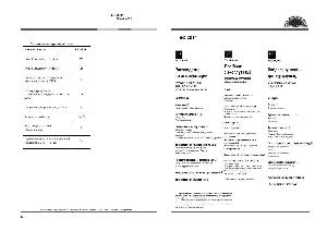 Инструкция Indesit EC-2011  ― Manual-Shop.ru