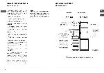 User manual Indesit ECF-2014XL 