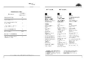 User manual Indesit ECFT-1813HL  ― Manual-Shop.ru