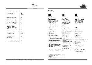 Инструкция Indesit ED-1612  ― Manual-Shop.ru