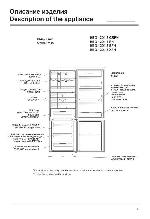 Инструкция Indesit HB D 1201.3 S FH 