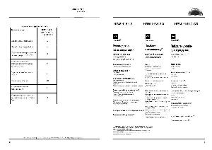 Инструкция Indesit HBM 1161.2  ― Manual-Shop.ru