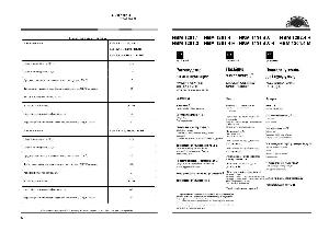 User manual Indesit HBM 1201.4  ― Manual-Shop.ru