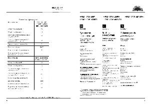 User manual Indesit HBM 1201.4 N F  ― Manual-Shop.ru