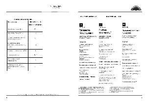 User manual Indesit HBU 1201.4 XNFHO3  ― Manual-Shop.ru