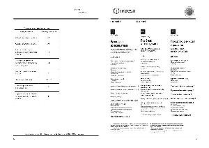 User manual Indesit IBF-181S  ― Manual-Shop.ru