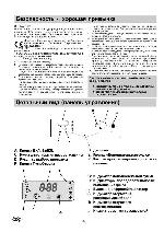 Инструкция Indesit IDE-44 