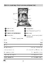 User manual Indesit IDL-40 