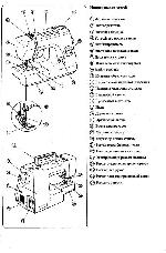 User manual JANOME 659 