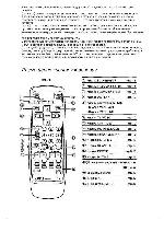 User manual JVC AV-1414EE 