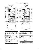 User manual JVC AV-1414EE 