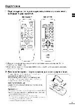 User manual JVC AV-2106 (TE, WE) 