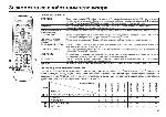 User manual JVC AV-2556ME 