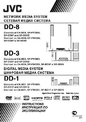 Инструкция JVC DD-1  ― Manual-Shop.ru