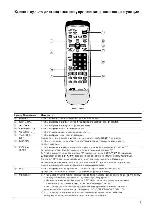 Инструкция JVC HV-29ML25 