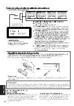 User manual JVC KD-SX921R 